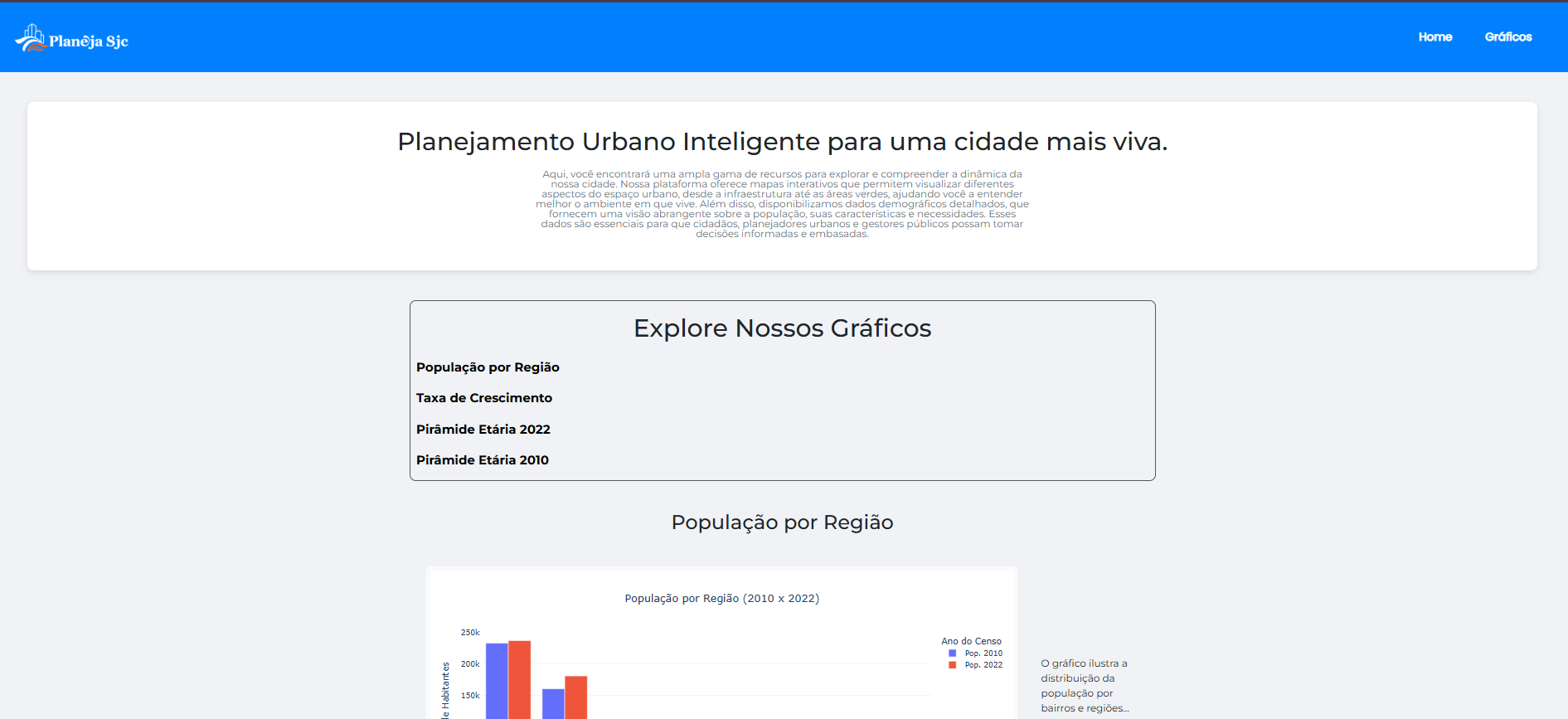 Imagem do Projeto de Planeja SJC